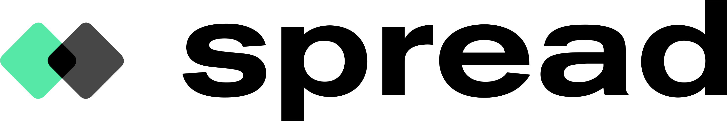 Spread | Intermediário de Crédito